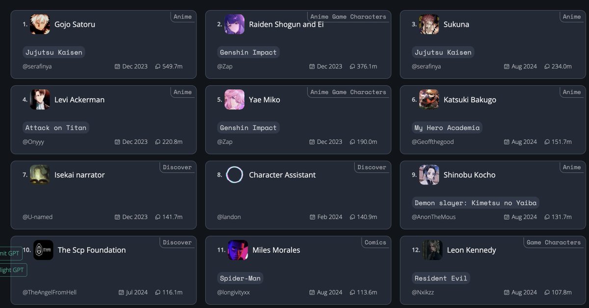 SilvioBusonero's tweet image. when I was a teenager, my generation adopted facebook and then instagram. These platforms shaped how we connected, expressed ourselves, and spent our time. They became massive.

teenagers are now spending a lot of time with ai companions, whose adoption is 150% faster than social…