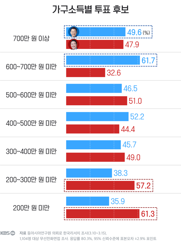 문소개웬 tweet media