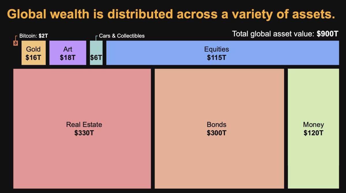 Altcoin Daily tweet media