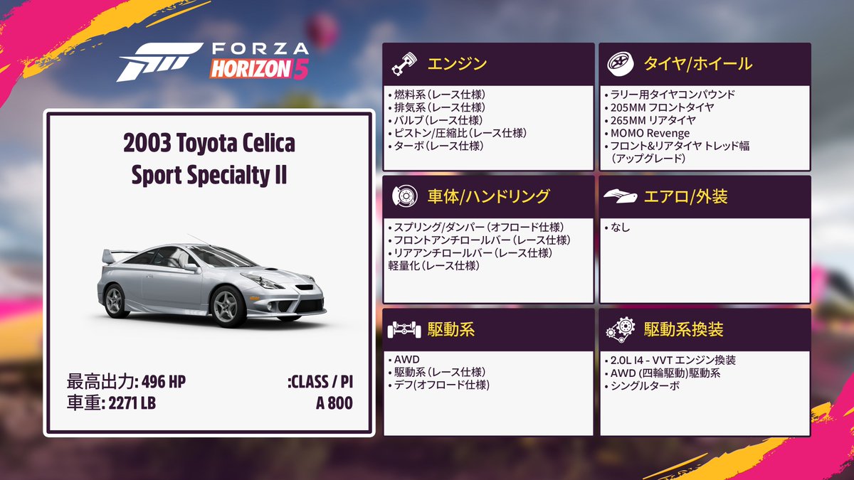 元々はストリートシーン向けの2003 Toyota Celica Sports Specialty IIをHorizonフェスティバルのクロスカントリーイベントでも活躍できるようチューニングしたものです。

ぜひ試して、感想をお聞かせください！