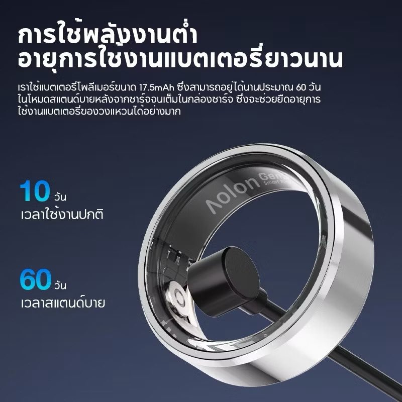 TheGoPaShop's tweet photo. 💥 Aolon Ring Gen 3 Smart Ring  
วัดชีพจร ติดตามการนอน ดำน้ำลึก 300 ม.  
กันน้ำ IP68 ใส่ว่ายน้ำได้ ชาร์จครั้งเดียวอยู่นาน  
⭐️ เรตติ้ง 4.8 | ขายแล้ว 675 ชิ้น  
🛒 Shopee: https://t.co/HGB1TPN8nX  
🛒 Lazada: https://t.co/qGvXKg4k4n

#SmartRing #แหวนอัจฉริยะ #แกดเจ็ตสุขภาพ https://t.co/YzX6rGWzh6
