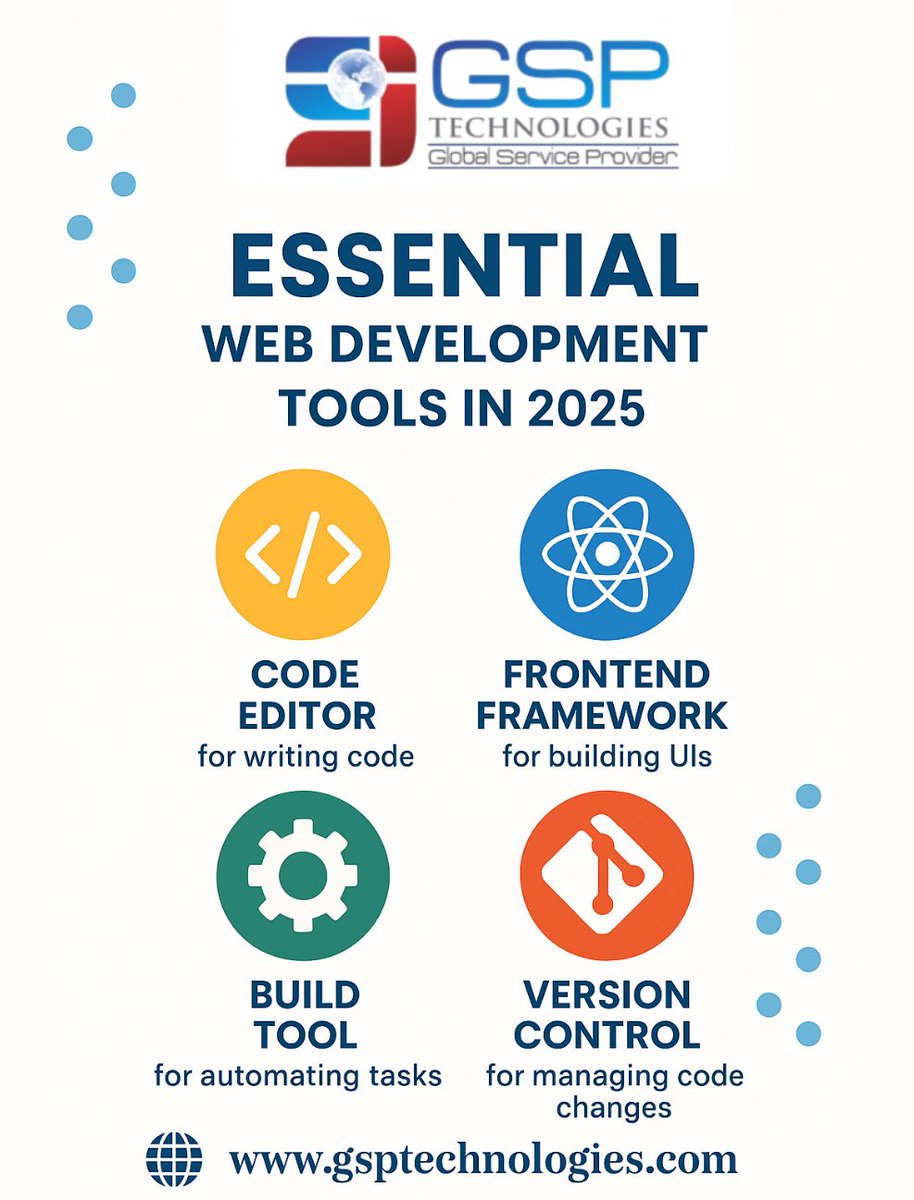 GSPTechnologies's tweet image. Essential Web Dev Tools in 2025👇
--&amp;gt; Code Editor
--&amp;gt; Frontend Framework
--&amp;gt; Build Tool
--&amp;gt; Version Control

Stay ahead. Stay efficient.
🔗gsptechnologies.com
#WebDevelopment #DevTools2025 #GSPTechnologies #CodingLife #Frontend #Backend #TechTrends #WebDev