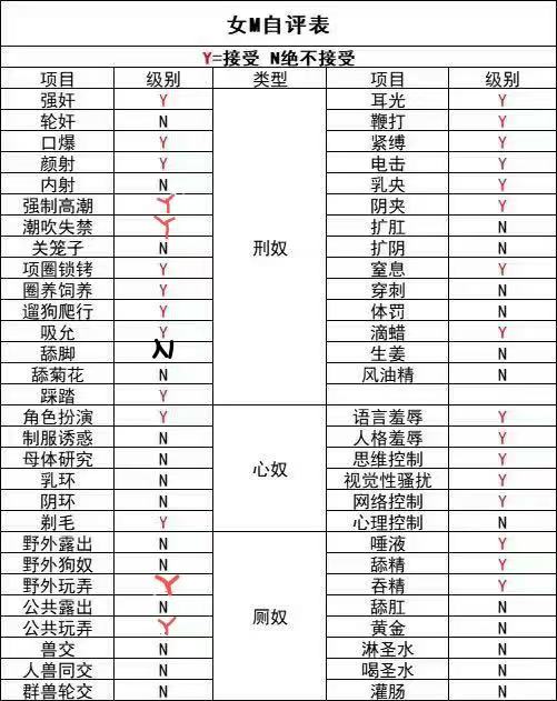 成都女 M 约调
坐标 成都
年龄 19
身高 155
体重 43
罩杯 C
想约调女 M 的兄弟们冲冲冲～