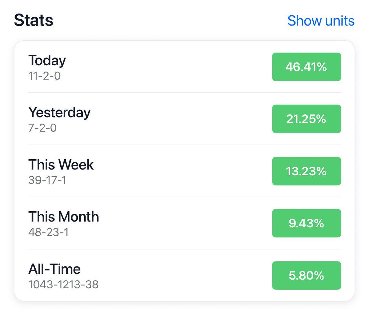 Prizepicks 100x dropping at 100 likes / comments we are on fire 😳

Free Trial! Buy one get one free ends at noon tmmr! Link in bio 

18-4 the last 2 days, membership paid sixfold

DM for a free month! #mlb #gamblingx #prizepicks #playerprops