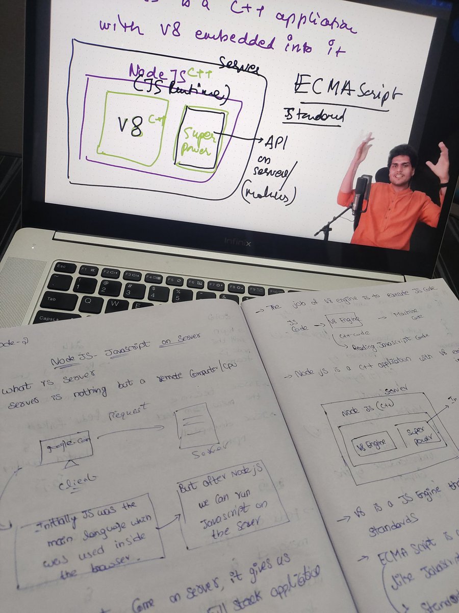 kanth_js's tweet photo. ✅ Completed Episode 2 – “JS on Server” of Namaste Node.js by @akshaymarch7
Learned how JavaScript works on the server side using Node.js.
Excited to take on the next steps and expand my Node.js skills! 💻💡
@namastedev_
#NodeJS #JavaScript #WebDevelopment #NamasteNodeJS https://t.co/sWkABCP5js