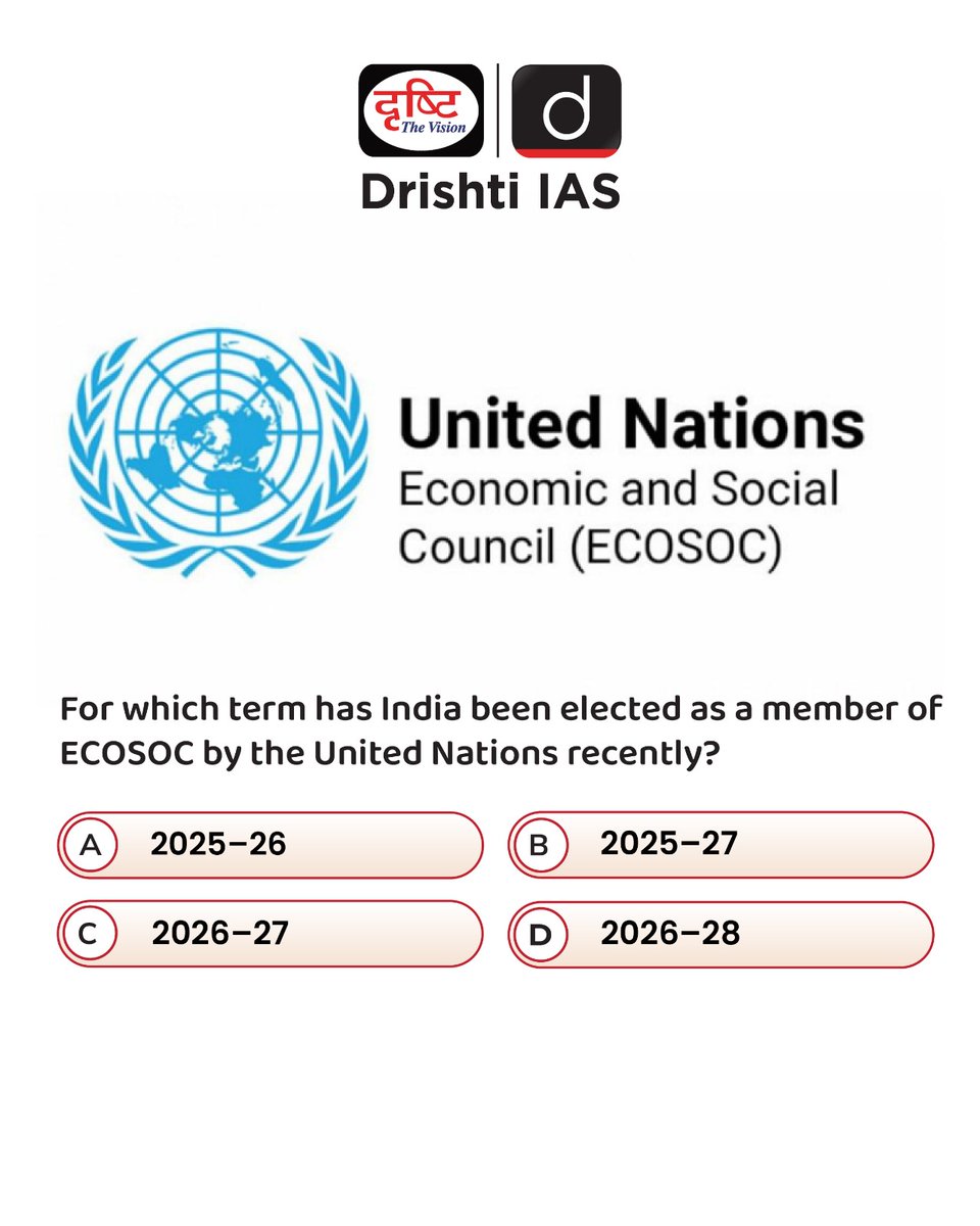 drishtiiaseng's tweet photo. Share your answer to the #DrishtiDailyQuiz in the comment section.
#DailyQuiz #CurrentQuiz #CurrentNews #CurrentAffairs #MCQ #UPSCCurrent #UnitedNations #UN #India #ECOSOC #DrishtiIASEnglish https://t.co/oL9ky6jaKb