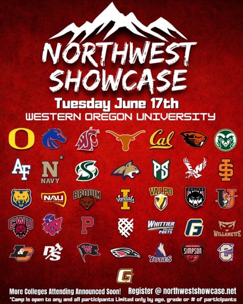 Also gonna be at NW in 2 weeks, excited to show off and ball out in front of some amazing programs!