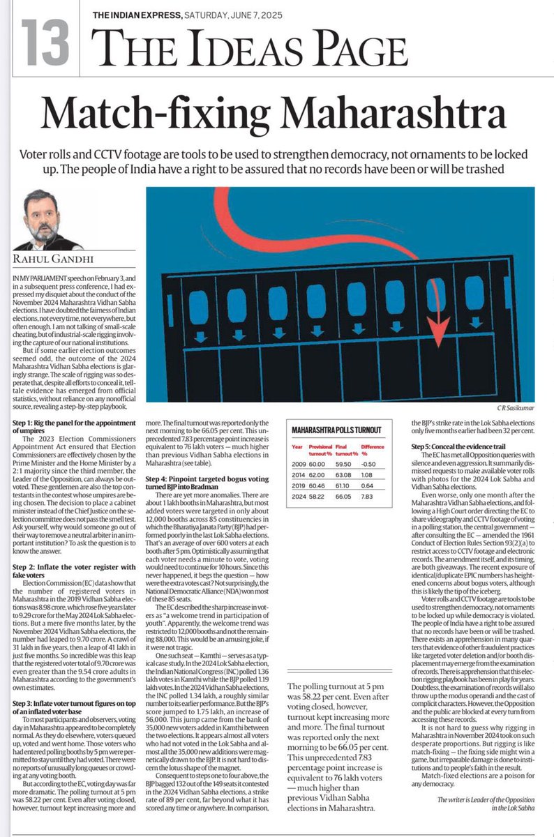 Divvya Mahepal Madernna tweet media