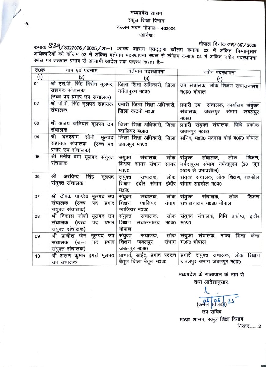 आदरणीय डॉ दीपक पाण्डेय सर जी जेडी ग्वालियर संभाग , को संयुक्त संचालक लोक शिक्षण संचालनालय मध्यप्रदेश में पदस्थापना होने पर बहुत बहुत बधाईयां एवं शुभकामनाएं।🌺🌺

<a href="/schooledump/">School Education Department, MP</a> <a href="/udaypratapmp/">Uday Pratap Singh</a>