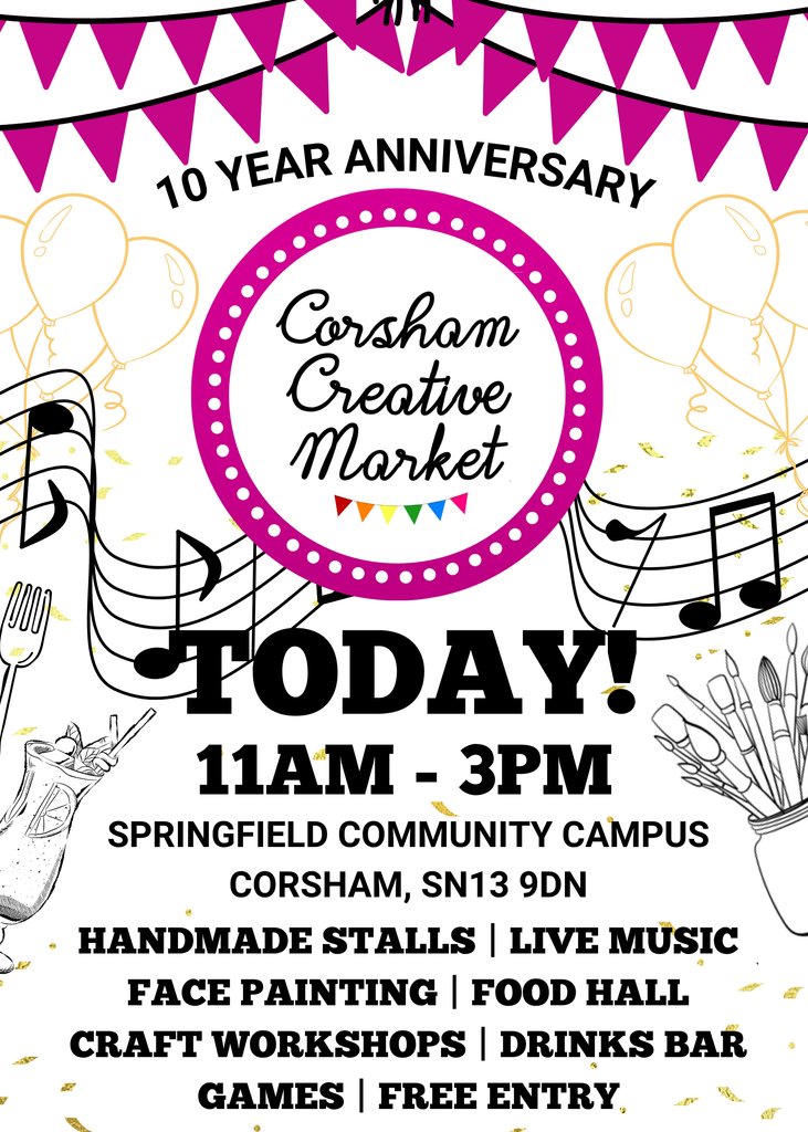 Corsham Creative Market tweet media
