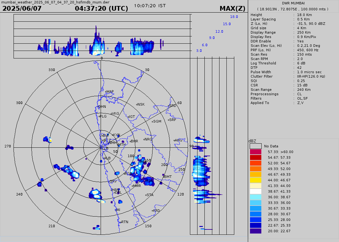 Morning rains across #Pune city...varying intensity in different parts. #punerain  

Rain/thunderstorm coverage may increase near Ghats by afternoon.