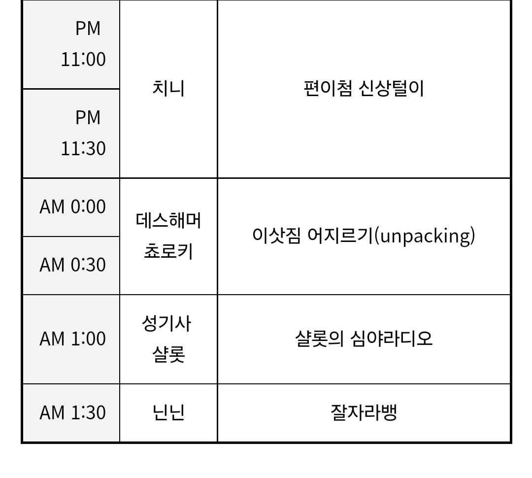 고릴뱅 시간표 떴다

- 길버트
- 권민
- 진희
- 쵸로키
- 샬롯
- 닌닌