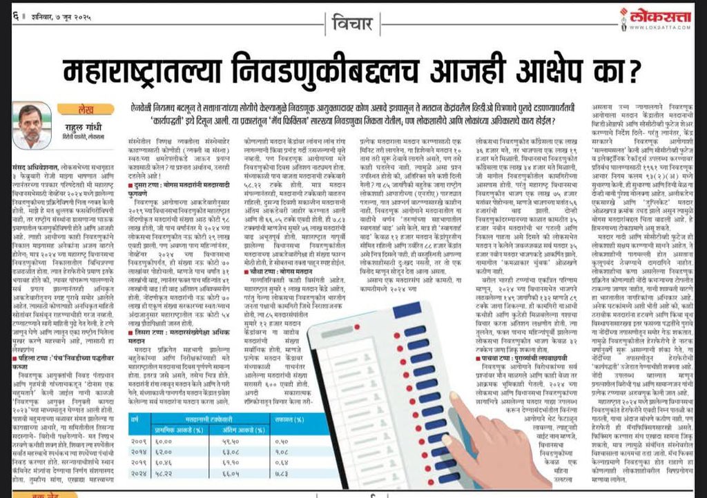 Maharashtra Congress (@incmaharashtra) on Twitter photo рдирд┐рд╡рдбрдгреВрдХ рдХрд╢реА рдЪреЛрд░рд╛рдпрдЪреА?
реирежреирек рдордзреАрд▓ рдорд╣рд╛рд░рд╛рд╖реНрдЯреНрд░ рд╡рд┐рдзрд╛рдирд╕рднрд╛ рдирд┐рд╡рдбрдгреБрдХрд╛ рд▓реЛрдХрд╢рд╛рд╣реАрд▓рд╛ рдзрдХреНрдХрд╛ рджреЗрдгреНрдпрд╛рдЪрд╛ рдПрдХ рдЖрд░рд╛рдЦрдбрд╛ рд╣реЛрддрд╛.
рдЯрдкреНрдкреНрдпрд╛- рдЯрдкреНрдкреНрдпрд╛рдиреЗ рд╣рд╛ рд▓реЗрдЦ рд╕рдордЬреВрди рдШреЗрдК.
рдЯрдкреНрдкрд╛ рез: рдирд┐рд╡рдбрдгреВрдХ рдЖрдпреЛрдЧрд╛рдЪреНрдпрд╛ рдирд┐рдпреБрдХреНрддреАрд╕рд╛рдареА рдкреЕрдиреЗрд▓рдЪреА рд╕реНрдерд╛рдкрдирд╛ рдХрд░рд╛.
рдкрд╛рдпрд░реА реи: рдмрдирд╛рд╡рдЯ рдорддрджрд╛рд░рд╛рдВрдЪреА рдпрд╛рджреАрдд рднрд░ рдШрд╛рд▓рд╛
рдкрд╛рдпрд░реА рей: рдорддрджрд╛рд░рд╛рдВрдЪреА рд╕рдВрдЦреНрдпрд╛ рд╡рд╛рдврд╡рд╛ рдирд┐рд╡рдбрдгреВрдХ рдХрд╢реА рдЪреЛрд░рд╛рдпрдЪреА?
реирежреирек рдордзреАрд▓ рдорд╣рд╛рд░рд╛рд╖реНрдЯреНрд░ рд╡рд┐рдзрд╛рдирд╕рднрд╛ рдирд┐рд╡рдбрдгреБрдХрд╛ рд▓реЛрдХрд╢рд╛рд╣реАрд▓рд╛ рдзрдХреНрдХрд╛ рджреЗрдгреНрдпрд╛рдЪрд╛ рдПрдХ рдЖрд░рд╛рдЦрдбрд╛ рд╣реЛрддрд╛.
рдЯрдкреНрдкреНрдпрд╛- рдЯрдкреНрдкреНрдпрд╛рдиреЗ рд╣рд╛ рд▓реЗрдЦ рд╕рдордЬреВрди рдШреЗрдК.
рдЯрдкреНрдкрд╛ рез: рдирд┐рд╡рдбрдгреВрдХ рдЖрдпреЛрдЧрд╛рдЪреНрдпрд╛ рдирд┐рдпреБрдХреНрддреАрд╕рд╛рдареА рдкреЕрдиреЗрд▓рдЪреА рд╕реНрдерд╛рдкрдирд╛ рдХрд░рд╛.
рдкрд╛рдпрд░реА реи: рдмрдирд╛рд╡рдЯ рдорддрджрд╛рд░рд╛рдВрдЪреА рдпрд╛рджреАрдд рднрд░ рдШрд╛рд▓рд╛
рдкрд╛рдпрд░реА рей: рдорддрджрд╛рд░рд╛рдВрдЪреА рд╕рдВрдЦреНрдпрд╛ рд╡рд╛рдврд╡рд╛