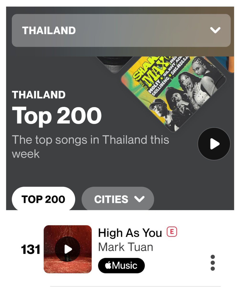 แถมอีก1สถิติค่ะ ใครไม่เก็บเราเก็บ😂น้อง #HighAsYou ทำได้🥳👏👏👏ทุกคนเก่งมาก 

#MarkTuan <a href="/marktuan/">Mark Tuan</a>