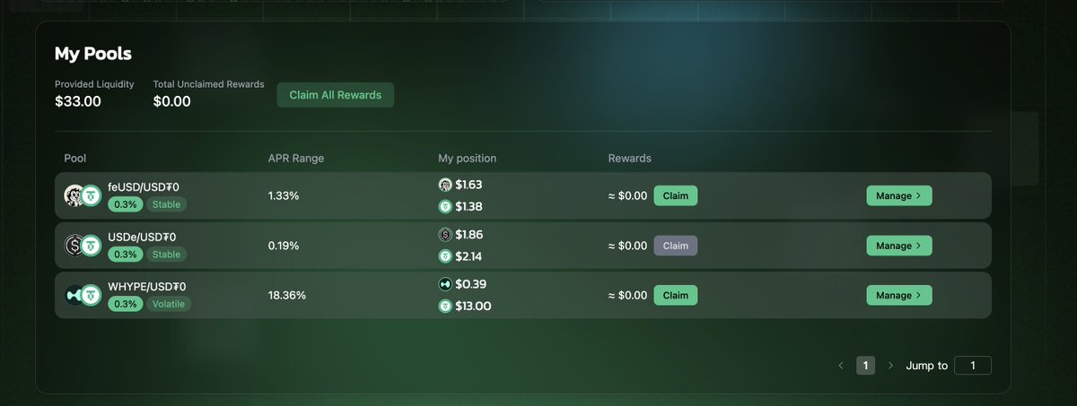 HybraFinance's tweet image. 🚢 Dashboard is LIVE!

• Track all your liquidity positions and claim rewards in one place.
• Get an early peek at how veHYBR rewards will look once emissions start.

Jump in and explore - hybra.finance/dashboard