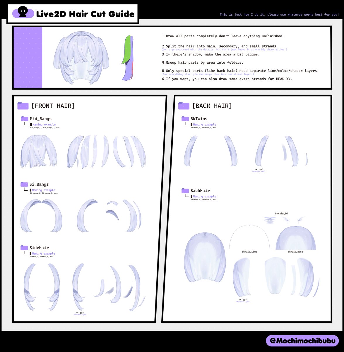 mochimochibubu's tweet image. Share the details of my live2d hair cut.✍️
Keeping everything organized in folders really helps—otherwise my brain totally melts when I’m rigging XD
#Live2D #Live2DTutorial