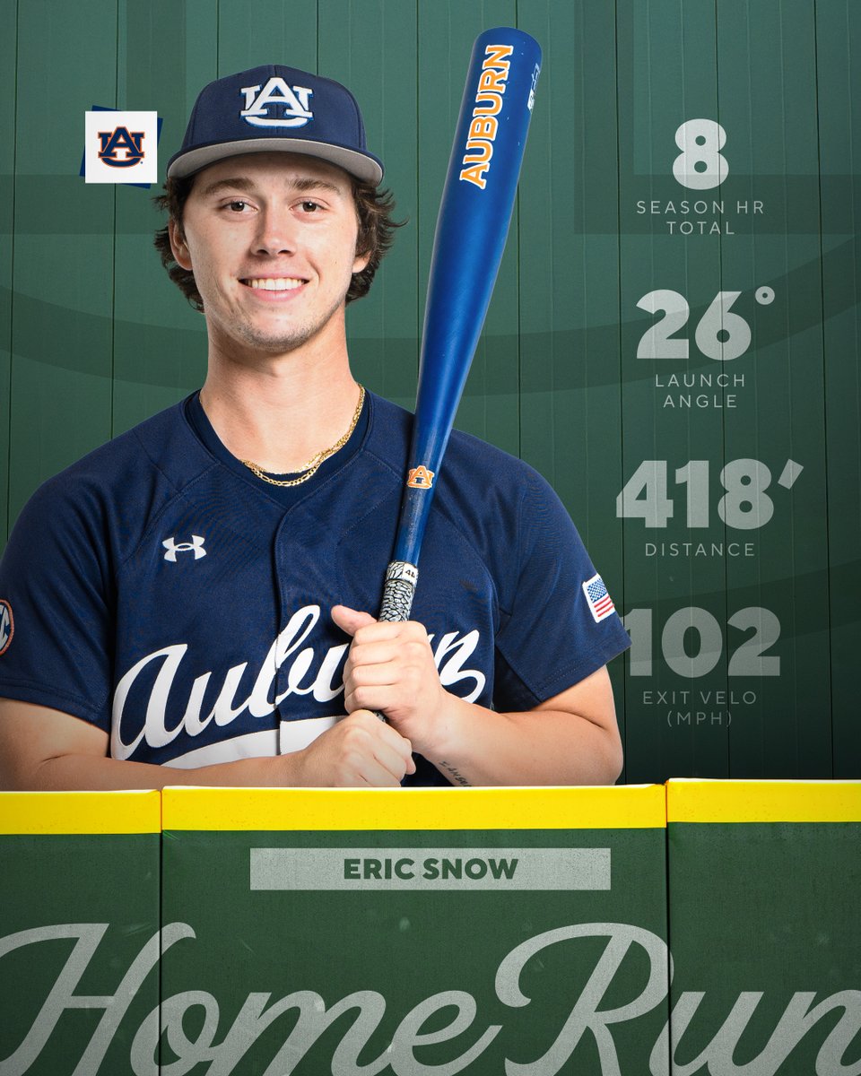 Auburn Baseball tweet media
