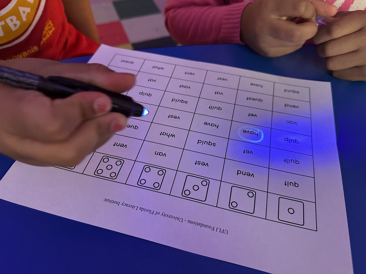 MrsS_writes's tweet photo. Roll and Read with invisible ink and secret messages from the words we read! @JCSchools_ #westwildcats https://t.co/XHq6QPcbB4