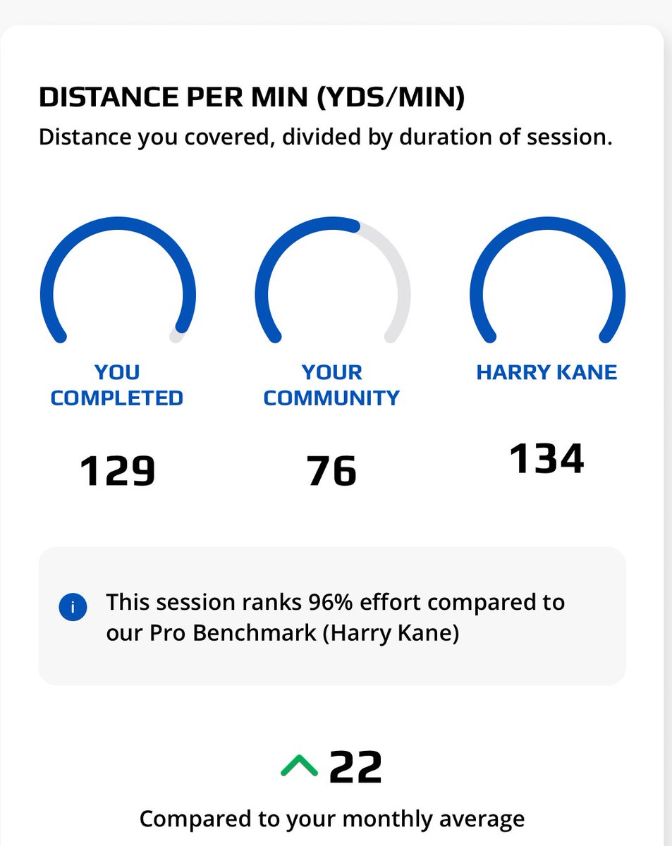 SeaWolvesTS's tweet image. MLS NEXT CUP #prepwork #ydsperminute