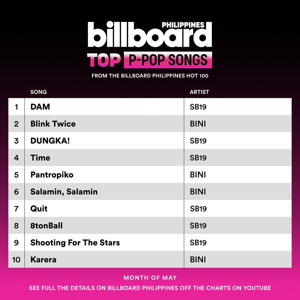 BINIpedia tweet media