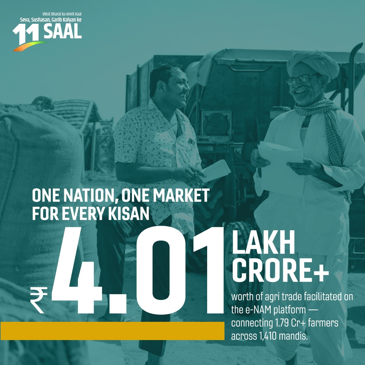 Over 11 years, PM Modi’s vision of annadata becoming urjadata and innovator is coming true—technology and trust are reaching the last field. #11YearsOfKisanSamman