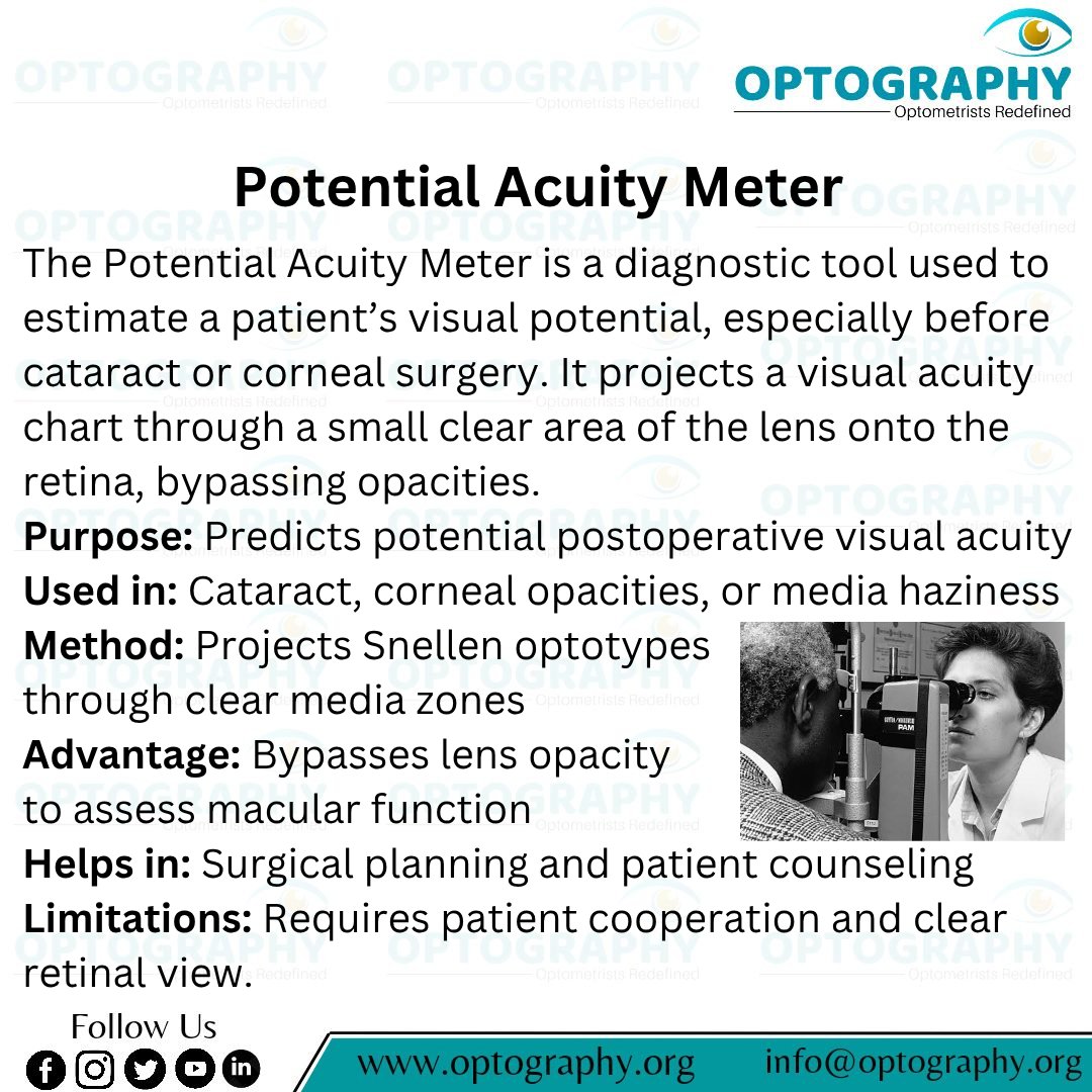 Optography8's tweet photo. Ever wondered how we predict vision after cataract surgery?
Meet the Potential Acuity Meter (PAM) — a powerful tool that helps assess what a patient's vision could be after the cloudy lens is removed.
#Optometry #Optography #PotentialAcuityMeter #OptometryTools  #Optometrist https://t.co/rCJTI4Csl5