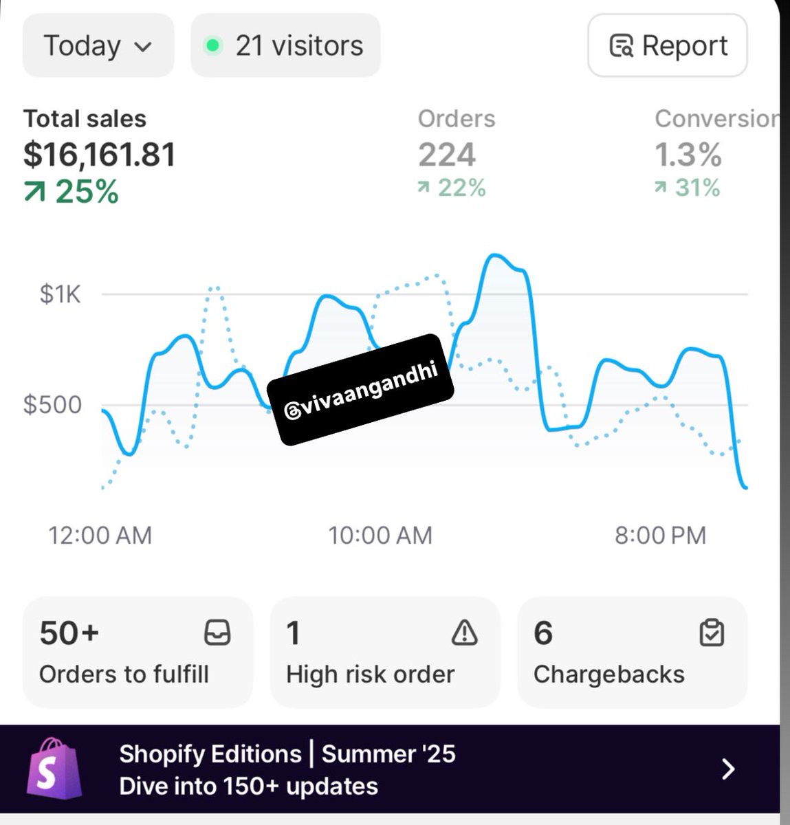 F**k it… 

I’m releasing my internal product research methodology publicly 

RT, like &amp; comment “product” and I’ll send the doc 

(Must be following)