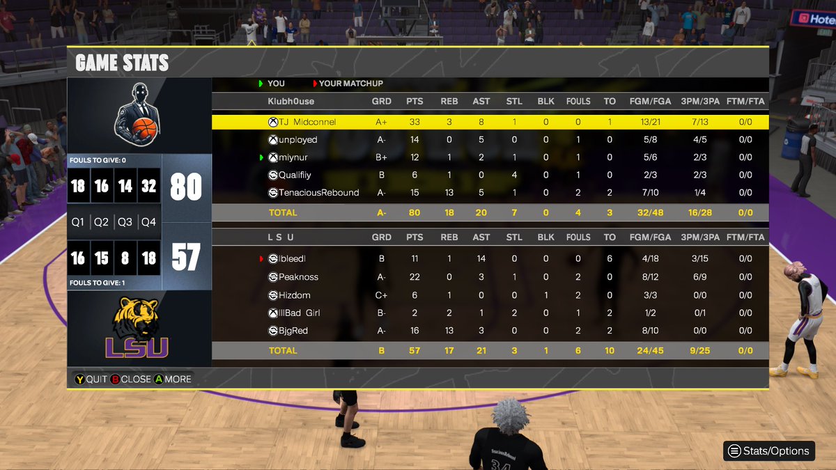 miynur's tweet image. GGs to these teams as we sweep @KOTC_2K tourney!
PG: @risen_dreams π»ββοΈ
SG: @JonThaDemon π―
SF: @miynur π§€
PF: @qualifiiy π«
C: @lITenacious π¨π½βπ¦³
@GASSEDUPPROAM