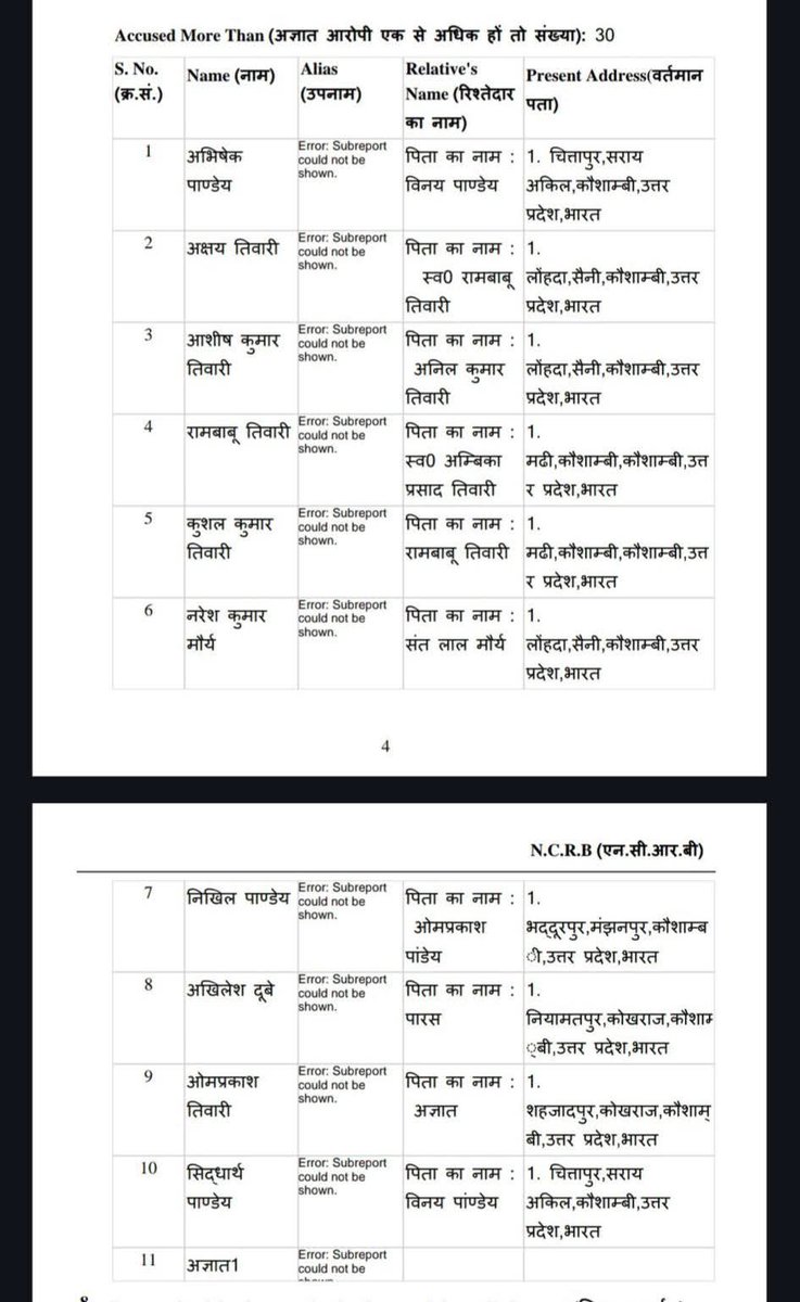 कौशांबी सवर्ण आर्मी के जिला अध्यक्ष और कार्यकर्ताओं का सिर्फ इतना अपराध है कि उन्होंने एक गरीब ब्राह्मण को न्याय दिलाने के लिए आवाज उठाई।
<a href="/kaushambipolice/">KAUSHAMBI POLICE</a> <a href="/dgpup/">DGP UP</a> <a href="/myogiadityanath/">Yogi Adityanath</a> <a href="/AbhishekPa61433/">Abhishek Pandey</a> <a href="/DMkaushambi/">DM Kaushambi</a>