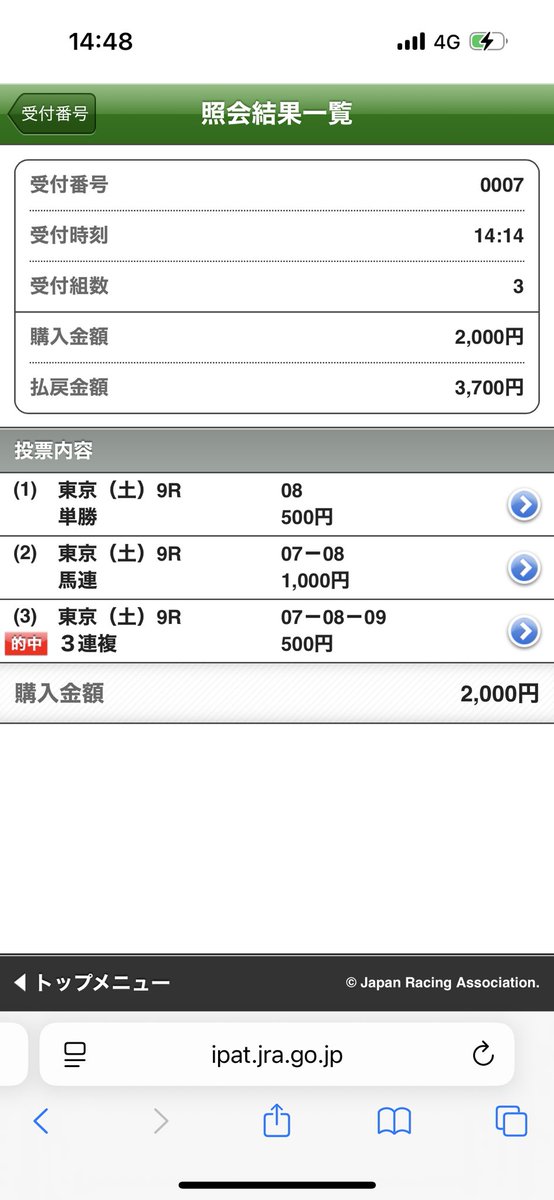 東京9Rも的中🎯
いくら穴党の僕でもこのレースは上位3頭決着まで完璧に読んでました😏
しかし単勝と馬連の3択を外して３連複のみ🥺