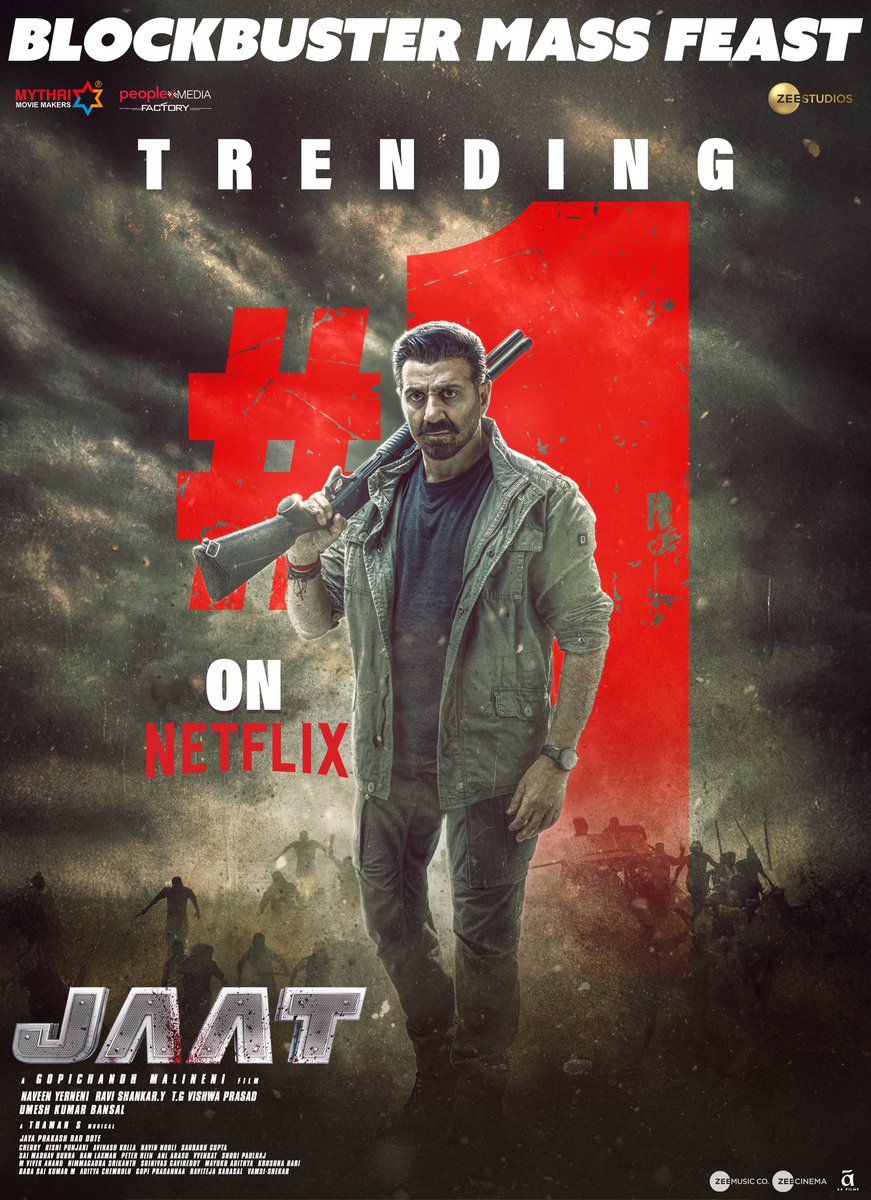 Gopichandh Malineni (@megopichand) on Twitter photo The blockbuster JAAT ROAR continues 💥
#Jaat is now TRENDING #1 on <a href="/NetflixIndia/">Netflix India</a> 🔥
Grateful for all the love pouring in. ❤️
Proud of my entire team for delivering this MASS FEAST 🙌
Watch it now in Hindi & Telugu!
#JaatOnNetflix
Starring Action Superstar <a href="/iamsunnydeol/">Sunny Deol</a> The blockbuster JAAT ROAR continues 💥
#Jaat is now TRENDING #1 on <a href="/NetflixIndia/">Netflix India</a> 🔥
Grateful for all the love pouring in. ❤️
Proud of my entire team for delivering this MASS FEAST 🙌
Watch it now in Hindi & Telugu!
#JaatOnNetflix
Starring Action Superstar <a href="/iamsunnydeol/">Sunny Deol</a>
