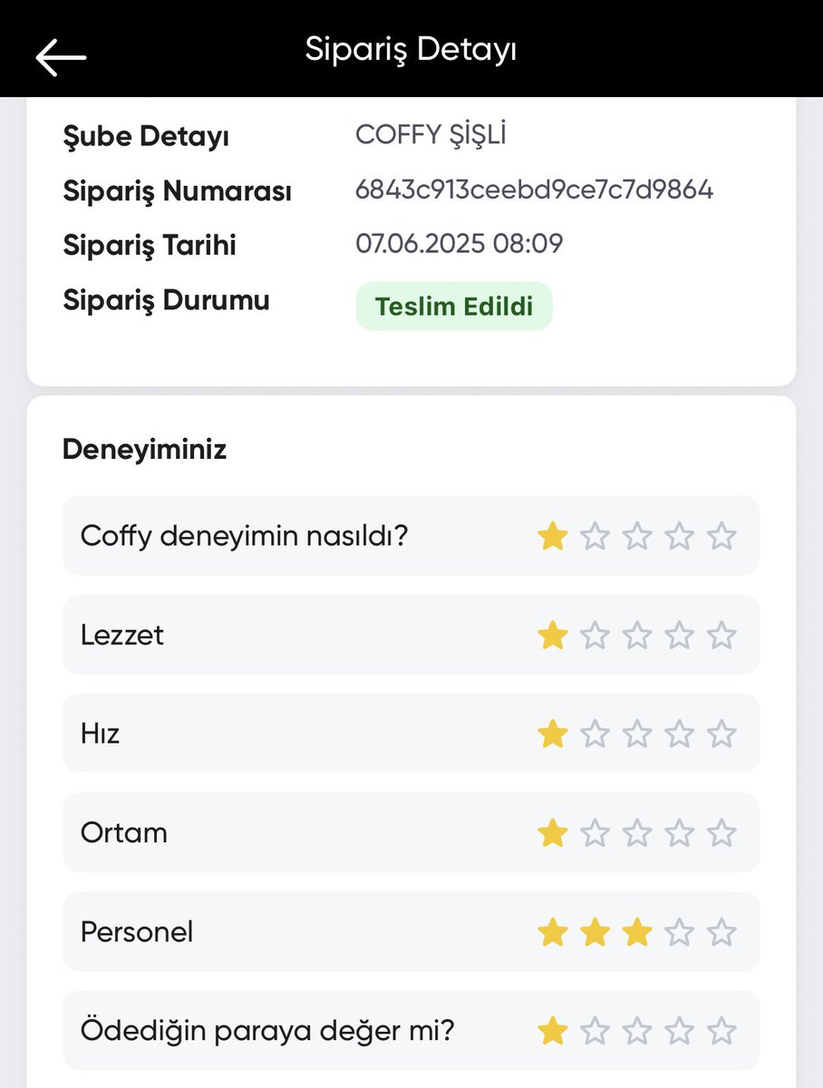 İğrenç bir deneyimdi. Tüm siparişi yiyemeden çöpe atmak zorunda kaldım. Verdiğim paraya acıyorum. Yazıklar olsun. Bir daha da uğramam.  <a href="/coffy_tr/">Coffy</a>