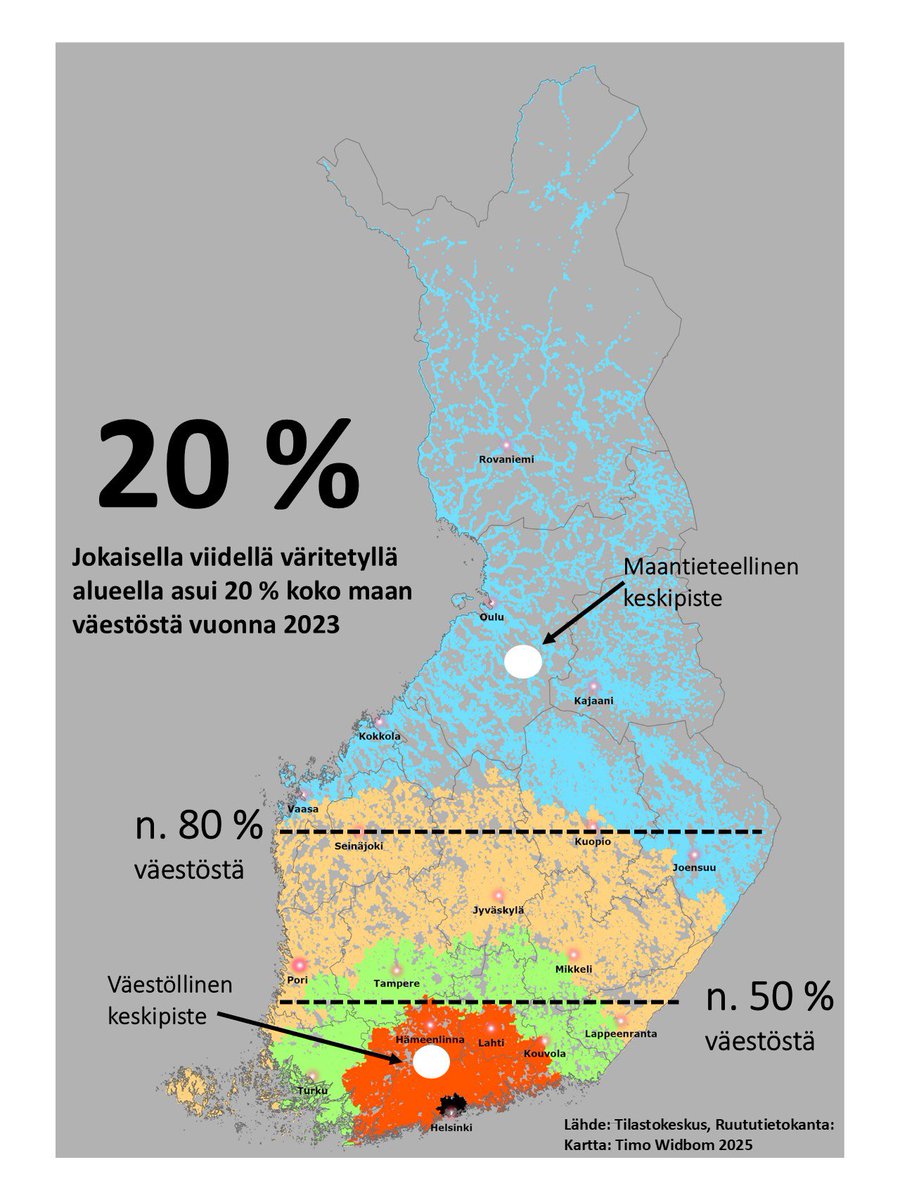 Timo Aro tweet media