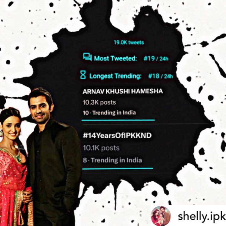 Arshisarunfan's tweet photo. @StarPlus @starindia @JioHotstar @StarBharat @StarUtsavTweets @BarunSobtiSays Tagline & hashtag both trended within TOP 10 in trending list. Tagline ARNAV KHUSHI HAMESHA trended at number 10 & numbers 14, 15, 21, 47, etc with 17.7K tweets & Hashtag #14YearsOfIPKKND trended at number 8 & numbers 12, 15, etc with 19K tweets
#SanayaIrani #BarunSobti #IPKKND https://t.co/lgHenq2LOT