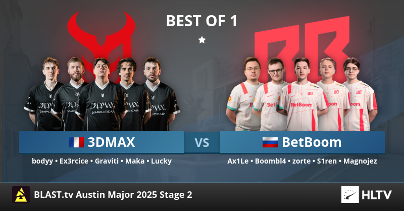 🏆C'est aujourd'hui que les Français de 🇫🇷𝟑𝐃𝐌𝐀𝐗 débutent leur parcours dans le #BLASTAustinMajor2025. Invités directs du Stage 2 du tournoi, ils vont devoir se frotter à un adversaire qui a déjà disputé 4 rencontres dans le Stage 1 : 🇷🇺𝐁𝐞𝐭𝐁𝐨𝐨𝐦. Avant-match !
👇