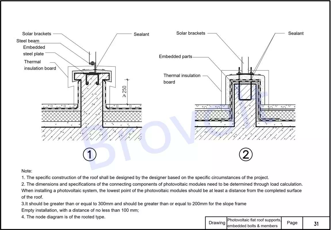 This atlas provides schematic diagrams for solar panel installation, including: PV Roof Layout Shows panel arrangement on sloped or color steel roofs, including spacing and tilt angles. Please click link below to learn more.
brovolt.com/blog_details_S…