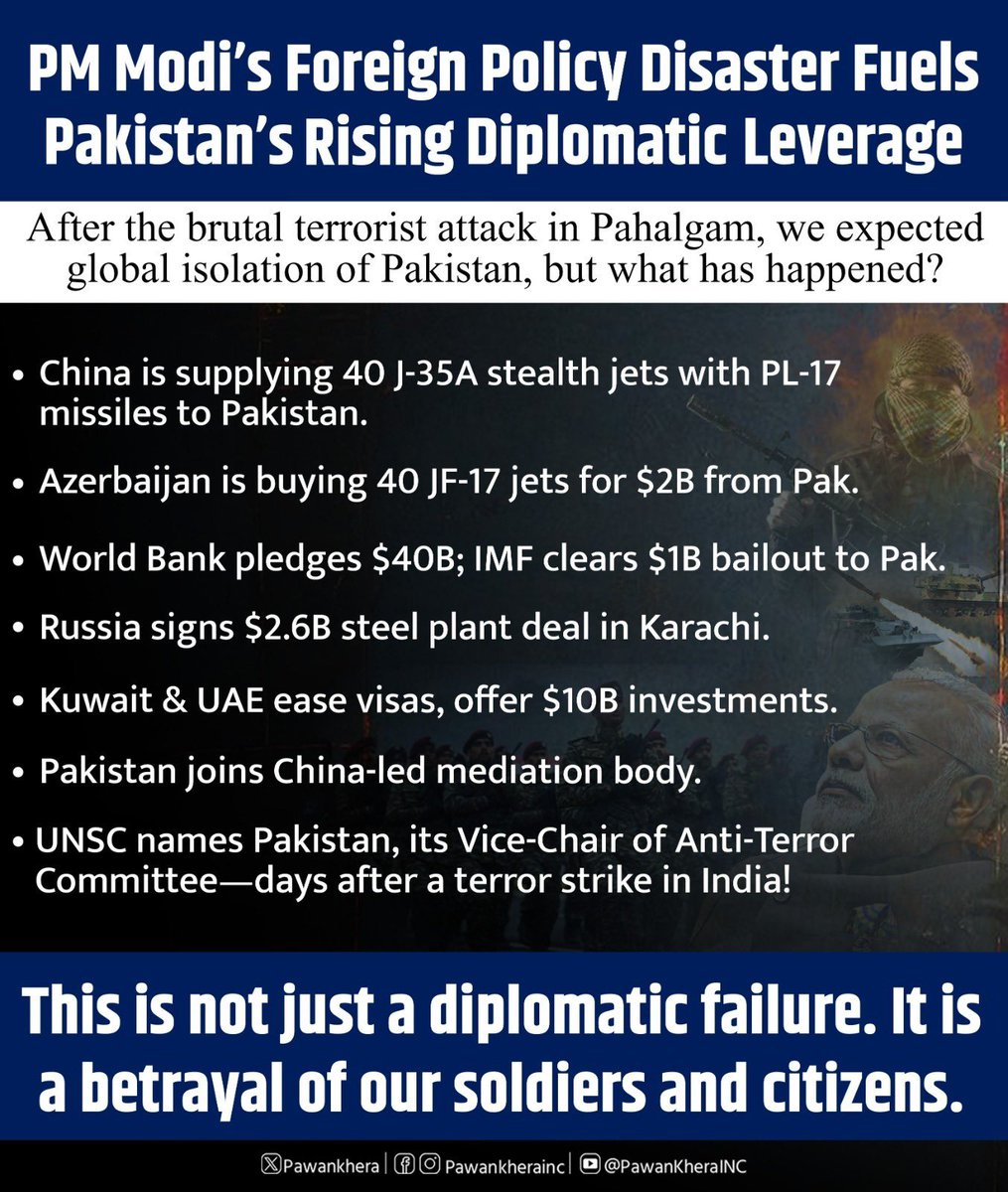 Pawankhera's tweet photo. After the brutal terrorist attack in Pahalgam, we expected strong actions and global isolation of Pakistan, but what has actually happened?

▪️China is arming Pakistan with 40 fifth-generation stealth J-35A fighter jets armed with cutting-edge PL-17 missiles.

▪️Azerbaijan is investing $2 billion in purchasing 40 Pakistani JF-17 fighter jets.

▪️The World Bank has pledged $40 billion for Pakistan’s development.

▪️The IMF approved $1 billion bailout, to Pakistan.

▪️Russia has signed a $2.6 billion agreement to rebuild a steel plant in Karachi.

▪️Kuwait and UAE have relaxed visa rules and offered 10 billion-dollar investment deals.

▪️Pakistan has joined the China International Mediation Organization, gaining greater influence in Asian diplomacy.

▪️UN Security Council has named Pakistan Vice-Chair of the Anti-Terrorism Committee, just days after a terror attack on Indian soil!

This is not just a diplomatic failure. It is a criminal betrayal of our soldiers and citizens.