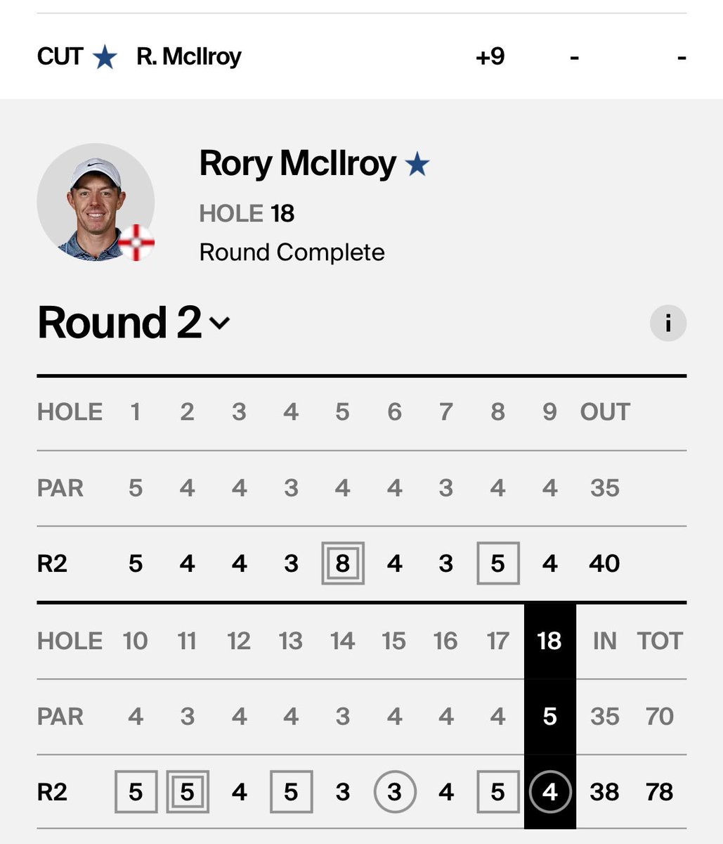 podinho9's tweet photo. Is Rory dead? 💀 https://t.co/Y2qbD4Dzne