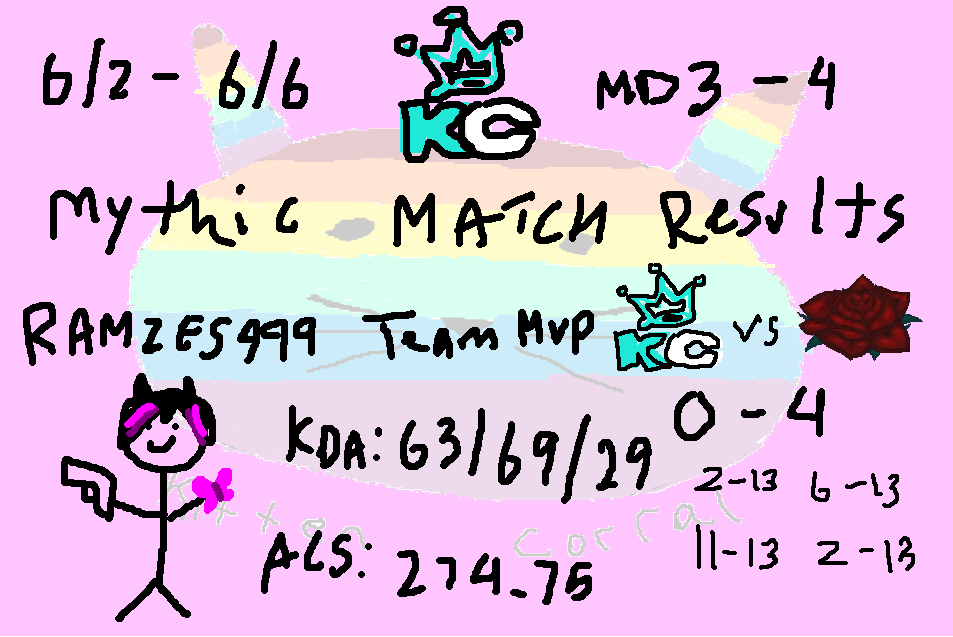 Kingdom Coffee tweet media