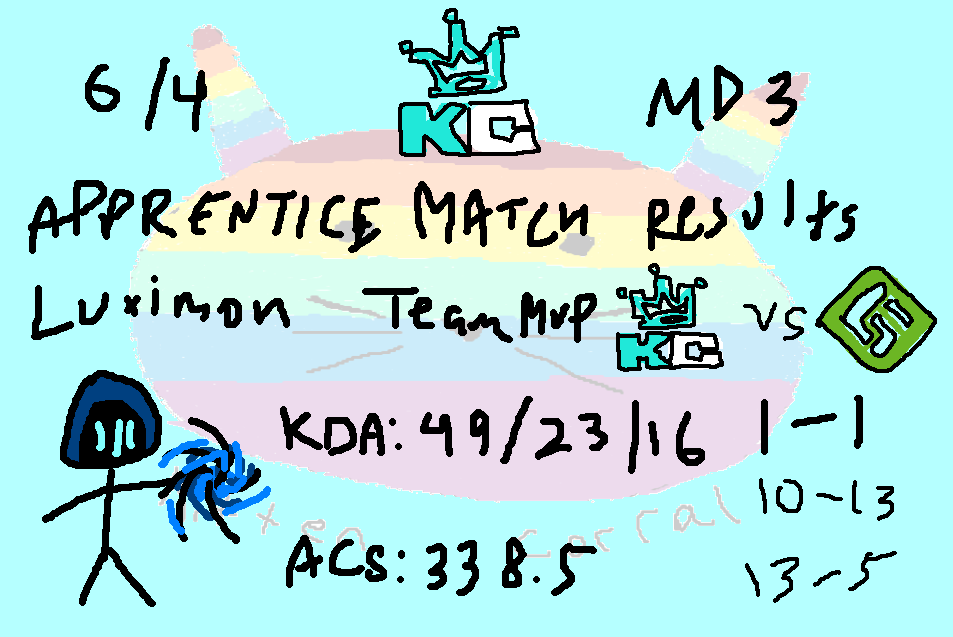 Kingdom Coffee tweet media