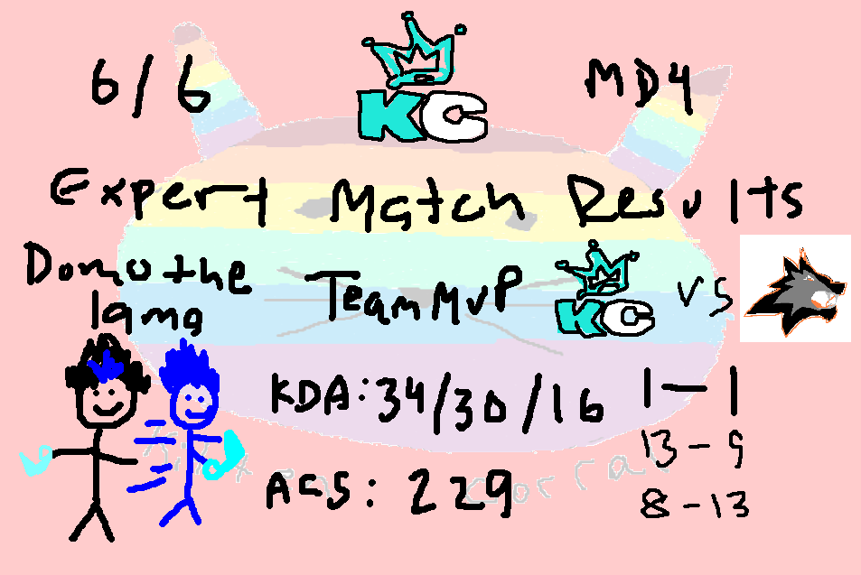 Kingdom Coffee tweet media