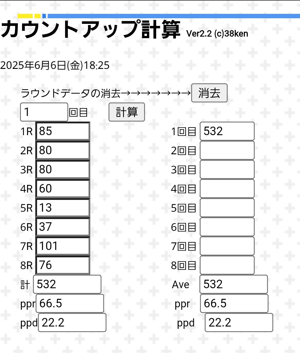 音蔵店内カウントアップランキング
６月度 ランキング　
6/6更新
宮崎　５３２点
#ダーツ #スティールダーツ #ハードダーツ #カウントアップ #苫小牧 #音蔵