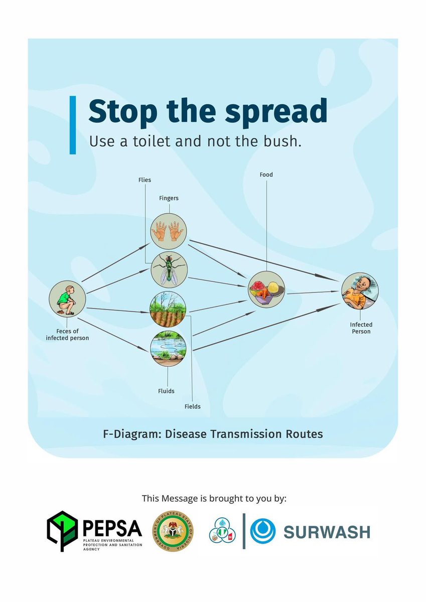 Flies, water, food—germs spread quickly when waste is in the open. Stop the chain with a toilet you can rely on. 
PEPSA is supporting your community with real solutions. 
Let’s make your home a healthier, safer place.