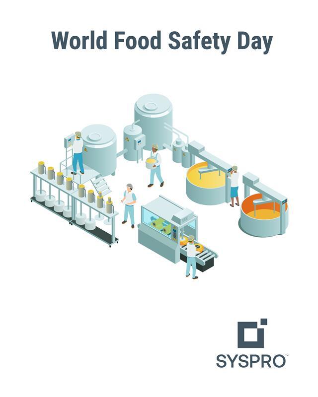 🌍 June 7 is #WorldFoodSafetyDay. At SYSPRO, we stand with food and beverage manufacturers to ensure that safety isn’t just a checkbox — it’s built into the process. 

Because safe food starts with smart manufacturing: hubs.ly/Q03lnbZV0 

#SmartManufacturing #SayYesToNext