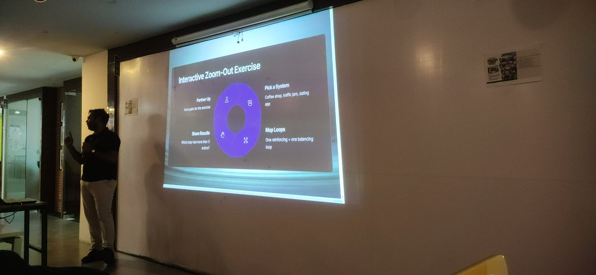 understanding how parts connect and influence each other to reveal the bigger picture and deeper patterns.
<a href="/hydmcug/">Hyderabad, IN B2C Marketers Group</a> <a href="/SF_HYD_UG/">Hyderabad, India User Group</a> <a href="/HydSFDG/">Hyderabad Salesforce Developer Group</a> <a href="/HydNonProfitUG/">Salesforce NonProfit UserGroup Hyderabad</a> <a href="/HydArchitects/">Salesforce Architect Group, Hyderabad</a> <a href="/HyderabadWit/">SF Hyderabad WIT</a>  <a href="/suniltaruvu/">Sunil Kumar Taruvu</a> <a href="/RoshanKotla/">Roshan Kotla</a> <a href="/BalaVadlamuri/">Bala Gangadhar Vadlamuri</a> <a href="/RVipparthyVarun/">Ram Varun Vs</a> <a href="/SwatiTaunk/">☁️ Swati Taunk ☁️ 🇮🇳</a> <a href="/Jashuva__P/">Jashuva P</a>  <a href="/Shovan1308/">Shovan Mandal</a>