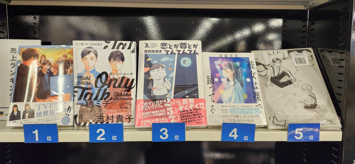 【コミック月間ランキング 5月】
1位 地球のお魚ぽんちゃんさん『霧尾ファンクラブFC』
2位 志村貴子さん 一穂ミチさん『オンリー・トーク』
3位 世良田波波さん『恋とか夢とかてんてんてん 3．』
4位 岡藤真依さん『彼女は裸で踊ってる 1』
5位 林史也さん『化石に星』