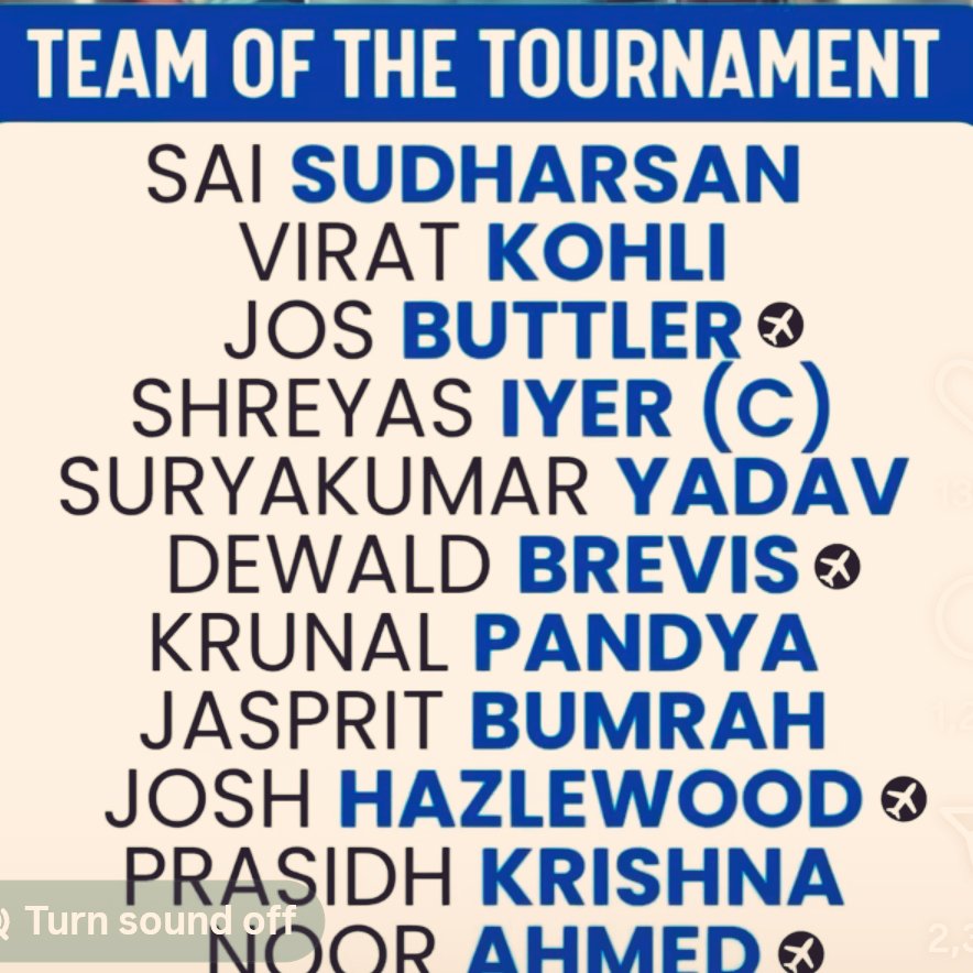 AAKASH CHOPRA IPL TEAM OF THE TOURNAMENT-