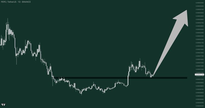 Risk to Reward on $PEPE right now is huge.  

Opportunities are EVERYWHERE.  Put the work in &amp; find them.  

This game rewards EFFORT.  

Got it?