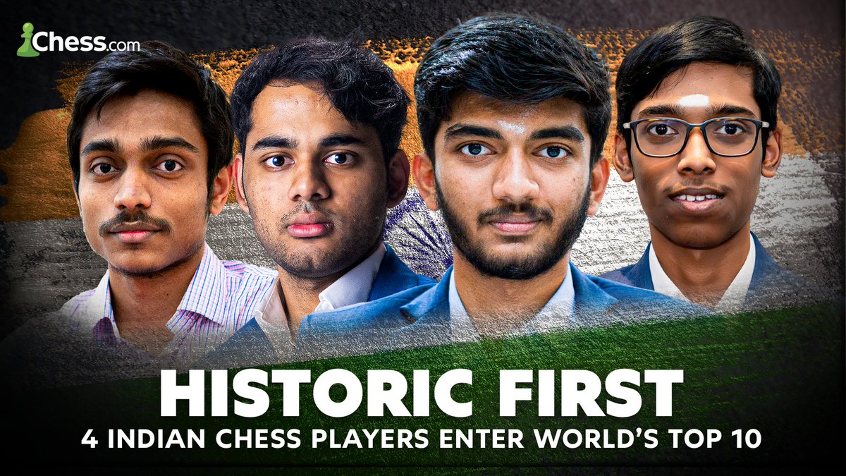 4⃣ Indians in Top 1⃣0⃣ as of today!

🇮🇳 Arjun Erigaisi #4 | 2778.6
🇮🇳 Gukesh Dommaraju #5 | 2776.6
🇮🇳 Praggnanandhaa #6 | 2774.2
🇮🇳 Aravindh Chithambaram #9 | 2757.8

🇮🇳 Indian chess OP!🤩