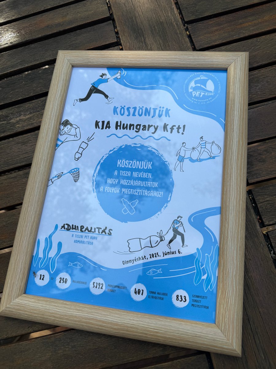 Dinnyésháton jártam a tegnapi napon, ahol a Tisza takarítás volt az egésznapos program.
Rengeteg zsák szemetet, palackot, üveget szedtünk össze.
Mindig érdekes ezt saját szemmel látni és szinte felfoghatatlan, hogy honnan van ennyi szemét a vízben és a parton..